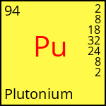 atome Plutonium